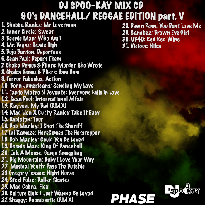 90’s Dancehall Reggae Mix Part 5 Trickmindz Entertainment