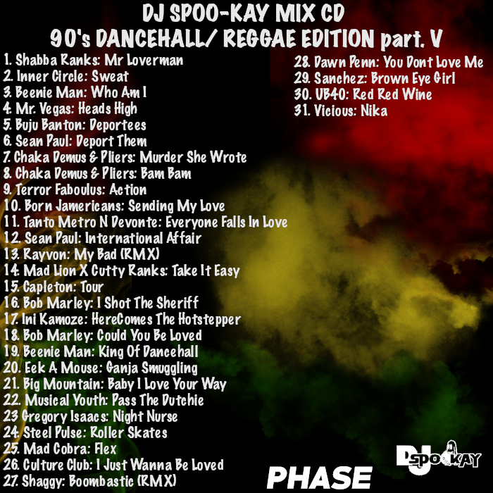 90-s-dancehall-reggae-mix-part-5-trickmindz-entertainment